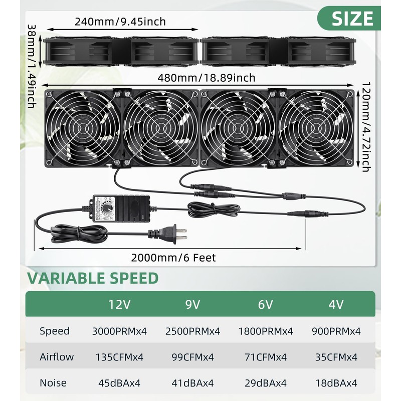 Wathai 120mm x 4 Dual Ball Computer Fan 110v -
