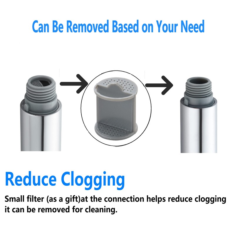 Pull Out Sink Sprayer Head Replacement,G1/2 or 13/16 inch Male