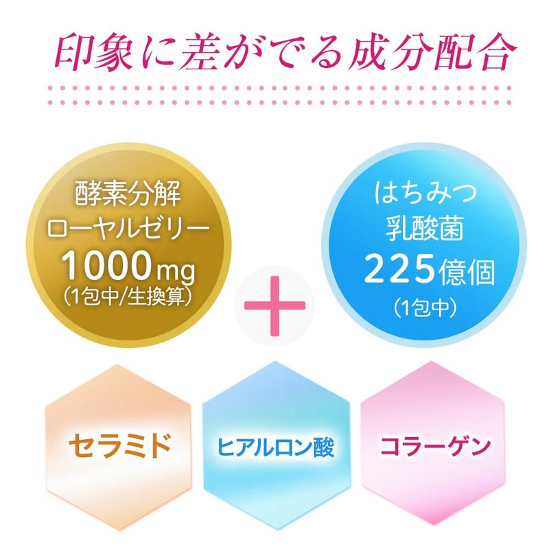 Yamada Apiary RJ Royal Jelly Detox Beauty (2g x 31