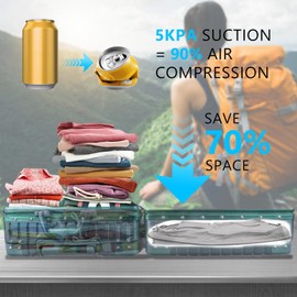 2025 Vacuum Bags for Travel with See-through Window 420D Nylon Space Saver Vacuum Seal Bags for Clothing Travel IP67 Reusable Packing Organizers for Luggage, Backpack, Suitcase Grey 1PC+No Pump
