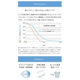 ワンデー アイレリアルUV トーリック（10枚入）【BC】8.6【カラー】ブラウン【乱視度数】-1.25【乱視軸】180【PWR】-5.00