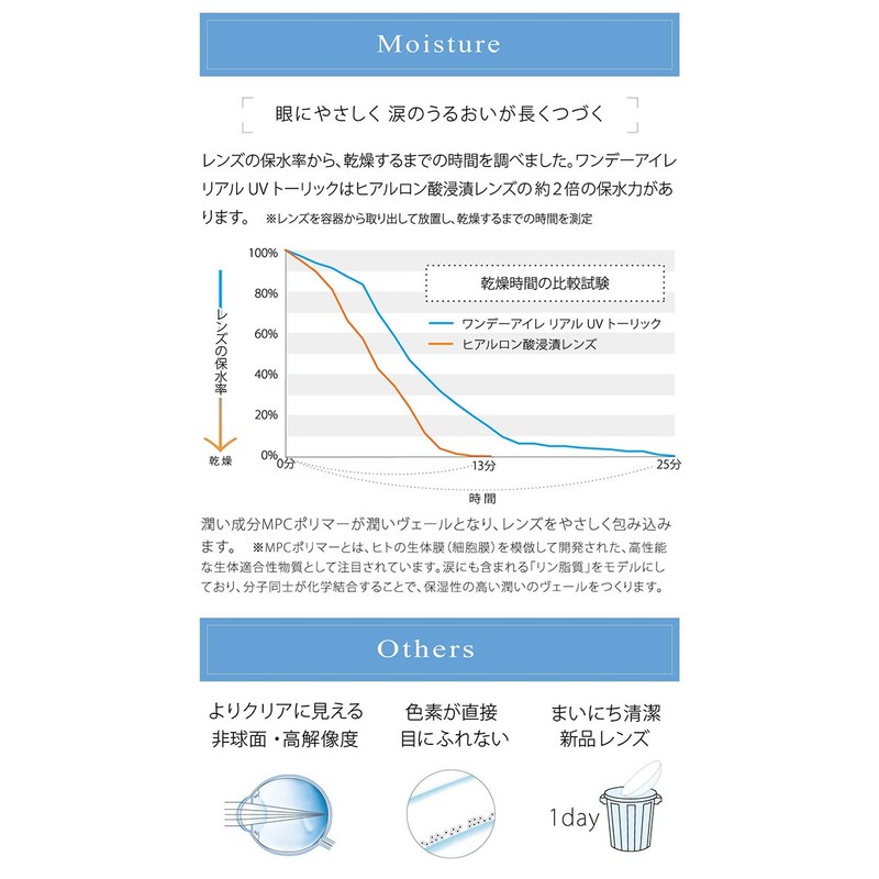ワンデー アイレリアルUV トーリック（10枚入）【BC】8.6【カラー】ブラウン【乱視度数】-1.25【乱視軸】180【PWR】-5.00