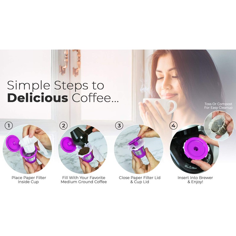 Perfect Pod EZ-Cup Filters by Perfect Pod (150 Filters)