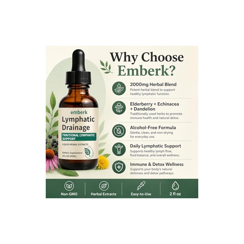 Lymphatic Drainage Drops, 2000mg Herbal Blend with Elderberry & Echinacea