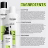 Nioxin Scalp + Hair Thickening System 2 Trial Kit