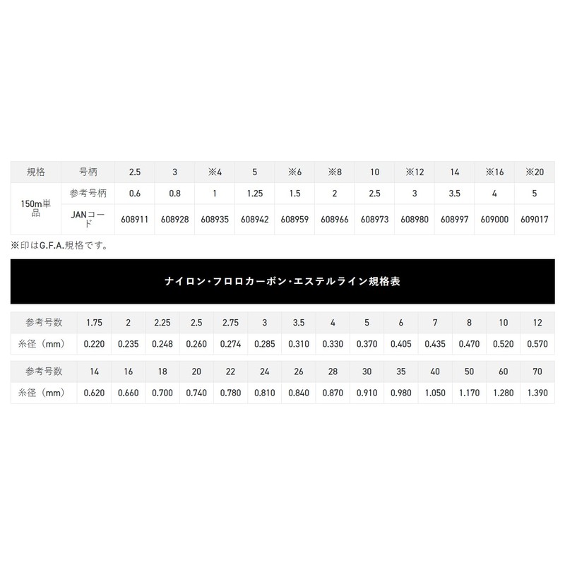 サンライン(SUNLINE) ヤマメ･サ－モン対応 高視認性 ナイロンライン トラウティスト ワイルド ナイロン 150m スーパーマットグリーン 2.5号