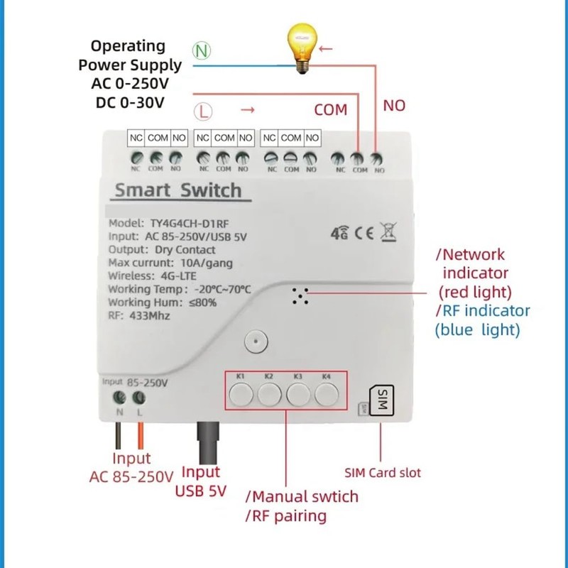 Aswalling Tuya Smart Switch 4G LTE Relay with 433Mhz Smart