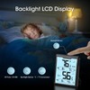DOQAUS Digital Hygrometer Room Thermometer Indoor, Humidity Meter with Large