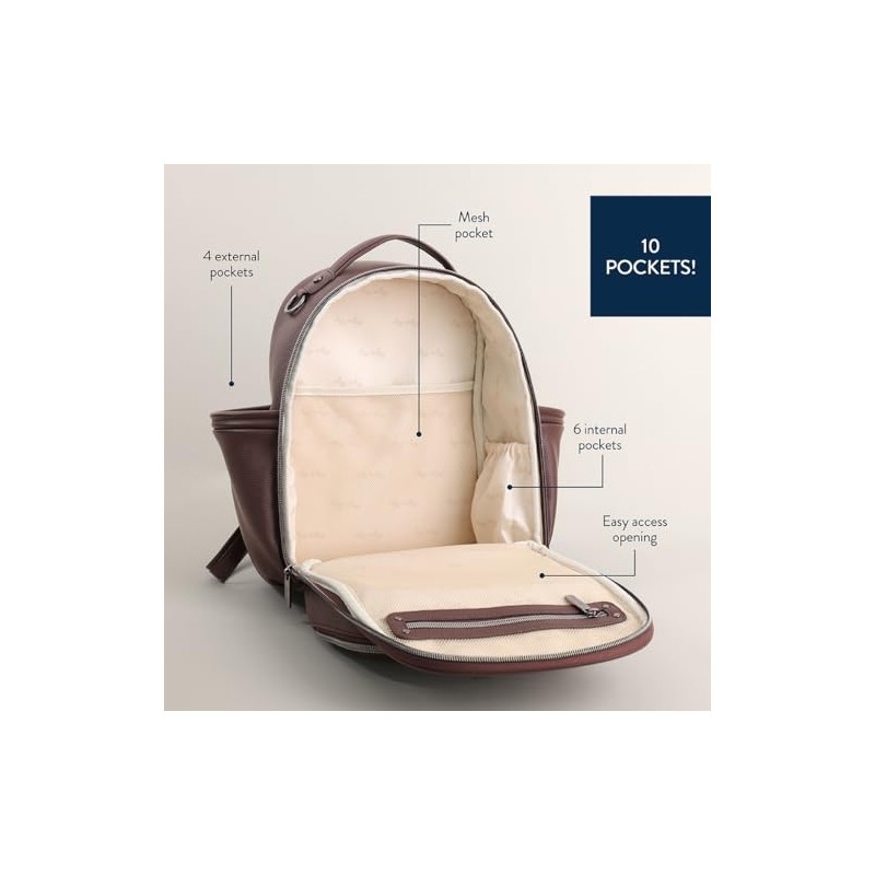 Itzy Ritzy Mini Diaper Bag Backpack - 10 Pockets w/Changing