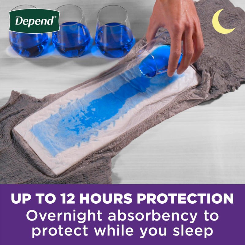 Depend Night Defense Adult Diapers, Incontinence Underwear for Men, Disposable,