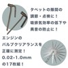 FUKUMIDO Adjustable Wrench Tool Bike Spanner Adjuster Thickness Gauge Micrometer
