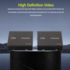 150M HD Multimedia Interface Extender 1080P 60Hz 148.5MHZ 1Gbps Support