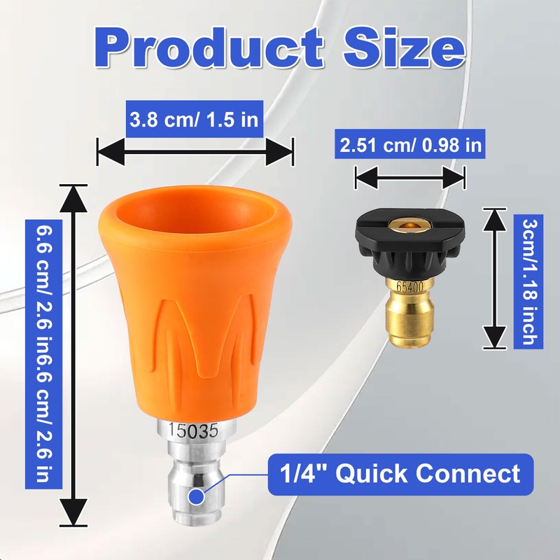 FIXFANS Pressure Washer Nozzle Guard, Stainless Steel High Power Washer
