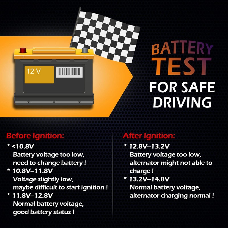 Creator C301 OBD2 Scanner OBDII Code Reader Diagnostic Scan Tool