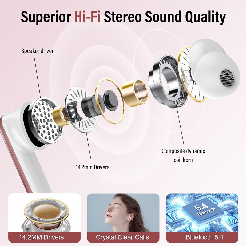 Thunelec Wireless Earbuds, Bluetooth 5.4 Headphones with Multifunctional Touch Screen,