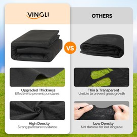 VINGLI 18 FT Round Pool Liner Pad for Above Ground Swimming Pools, Extra Thick Swimming Pool Liner, Prevent Punctures, Weed Barrier, Black