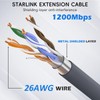 CHGRNLF Gen 2 Cable for Starlink 30Ft, Replacement Cable for
