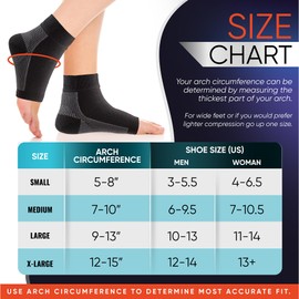 PhysFlex Compression Socks for Plantar Fasciitis, Achilles Tendonitis Relief - (1 Pair) Ankle Compression Sleeve for Heel Spurs, Foot Swelling & Fatigue - Arch Support Brace for Everyday Use