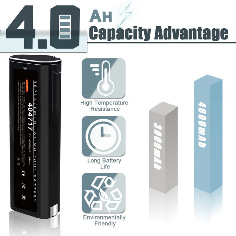 Unbranded 2PACK Battery for PASLODE 6V Ni-MH 404717 902000 900400