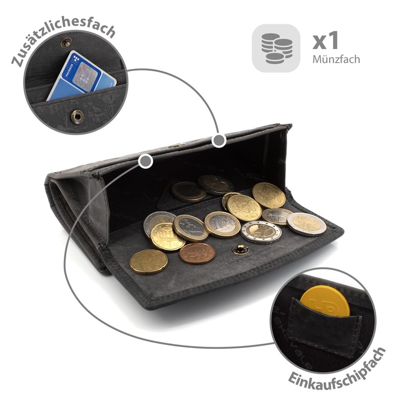 ekavale Women Blossom Pattern Leather Wallet for Women Medium Batch