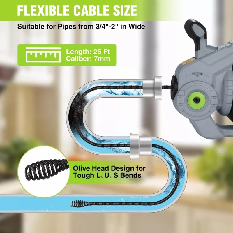 WORKPRO 20V NEW Electric Drain Auger 25Ft Plumbing Snake Drain