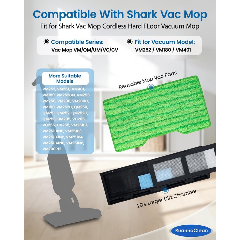 RuannoClean Replacement Mop Pads Compatible with Shark Vac Mop VM252