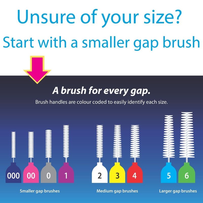 Piksters Interdental Brushes, 40 pk, Size 2, Interdental Tooth Brush