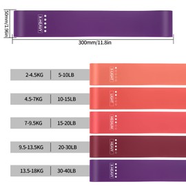 Resistance Bands, Fitness Bands, Pack of 5 Exercise Bands, Resistance Bands with 5 Different Resistance Levels, for Stretching Yoga, with Carry Bag and Instructions (English language not guaranteed)