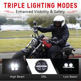 LUXEMOTO CMX500 LED Headlight for Honda Rebel 20-23, Front Headlights Head Lamp with High-Low Beam DRL for Honda Rebel CMX500 ABS SE 2020-2023 Accessories