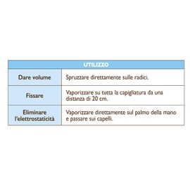 Keramine Lack H 250 ml Volum