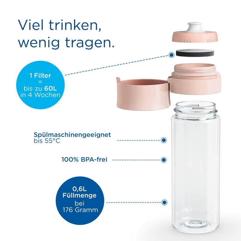 BRITA Water Filter Bottle Model Vital Apricot (600 ml) Including
