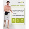 UFootIt Ostomy Bag Covers, Colostomy Bag Covers for Men and