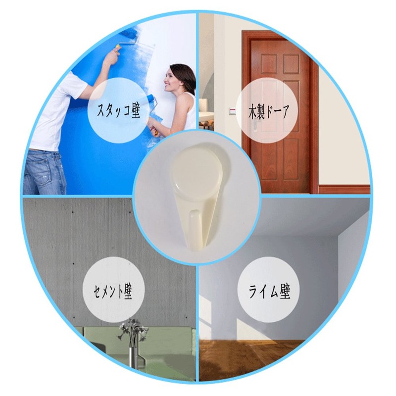 Shuimus Wall Hanging Hooks Concrete Hooks Plastic High Load Capacity