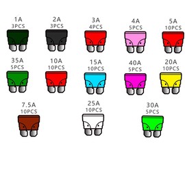 RUNCCI-YUN 90 pieces car fuse set, car fuse blade fuse 19 mm, small car fuses, car socket fuse, set decisive car fuses 1A 2A 3A 4A 5A 7.5A 10A 15A 20A 25A 30A 35A 40A