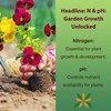 PH and Nitrogen Soil Test Kit with Test Tube -