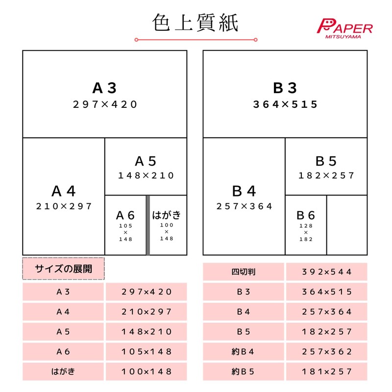 pe-pa-mituyama Color Quality Paper Thickness Mouth A5 100 Sheets