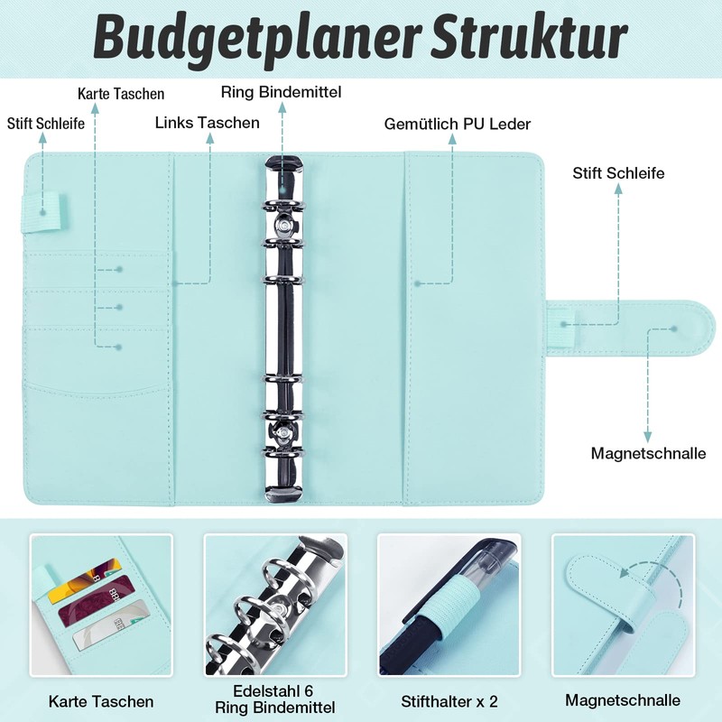 Budget Planner, German Budget Binder, Bug Planner, Household Book with