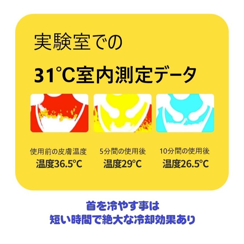 Mies' Cool Neck Ring, Cool Ring, Cooling Ring, Ice Pack,