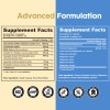 Glucosamine & Magnesium Supplement Bundle – 5 Magnesium Forms –