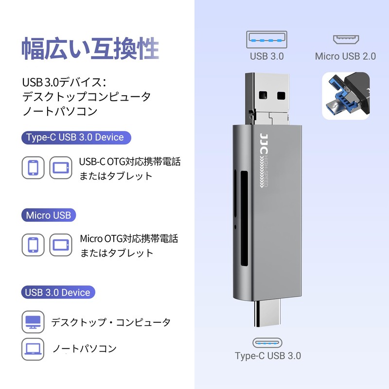 JJC Card Reader, USB 3.0, Micro USB 2.0, Type-C USB