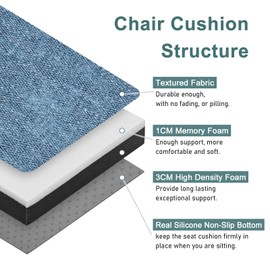 baibu Set of 4 Rectangle Bench Stool Cushion, Non-Slip Saddle Stool Pads Bar Stool Cushion with Machine Washable Cover - Only 4 Pads (Blue, 18x9.5x1.5in)