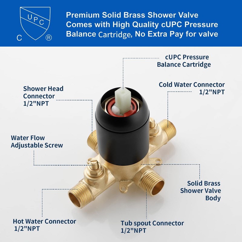 Tub and Shower Faucet Set Complete Dual Shower Head and