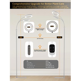 GLOWRIUM Grow Lights for Indoor Plants,Plant Light with 3/9/12/16H Grow Light Timer,2-Head 48W Full Spectrum LED Grow Light, 3 Lighting Mode and Stepless Dimming (White, 48W)