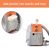 Bunny Carrier, Guinea Pig Carrier,Small Animal Carrier Backpack for Rabbit,Bearded