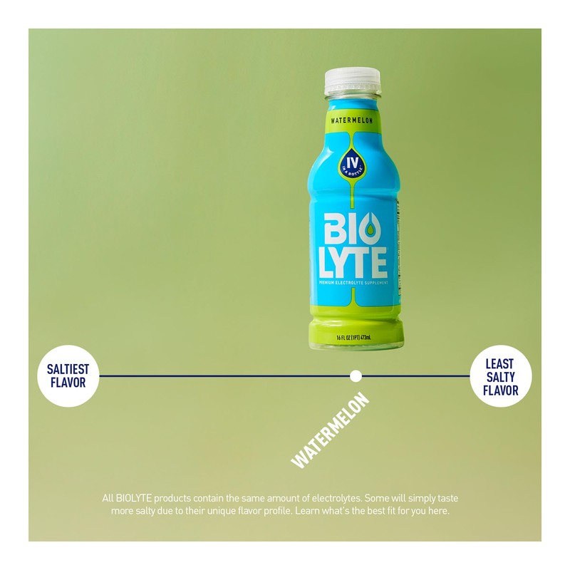 BIOLYTE Electrolyte Drink - Doctor-Formulated Hydration Drink, Electrolytes Water, Chemotherapy