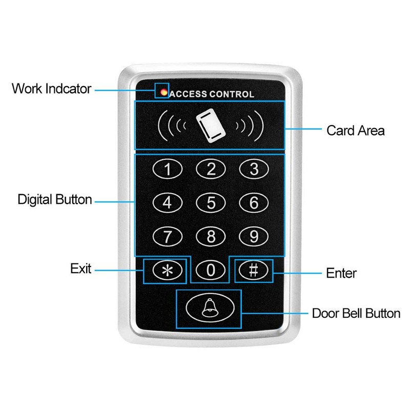 LEXI 1000 Users 125KHz RFID Keypad Access Control System Kit