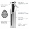 Fine Mist Spray Bottle, Fine Mist Continuous Spray Bottle,Empty Water
