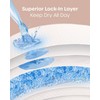 Nuliie Super Absorbent & Featherlight Disposable Nursing Pads 100 Count,