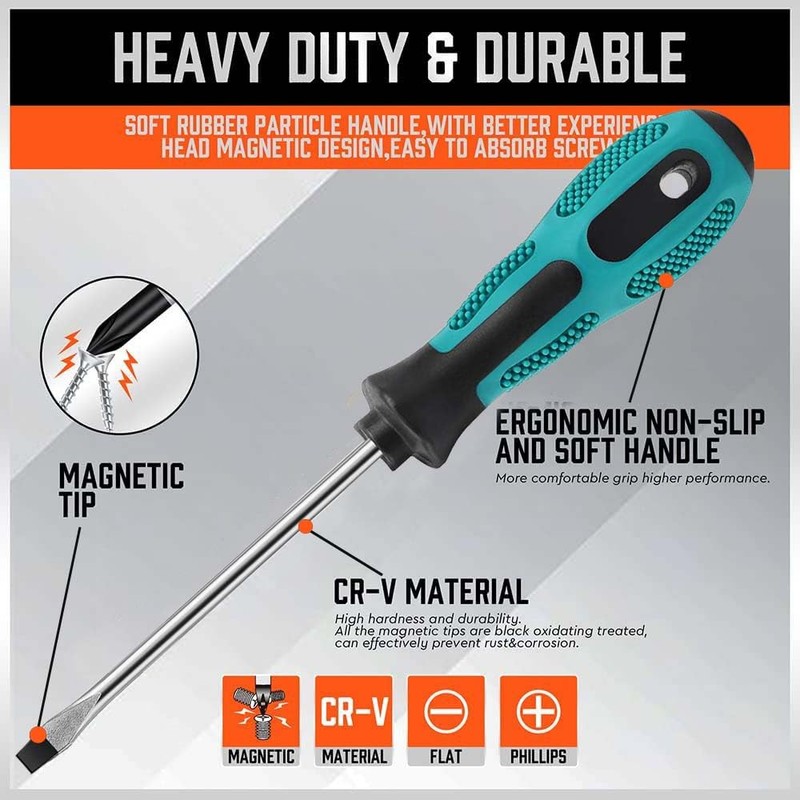 7pcs Screwdriver Set-Heavy Duty Chrome Vanadium Steel Made,Non-Slip Softy Handle,Magnetic