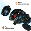 Fishdrops Baitcasting Reels Double Brake Systems Baitcaster Reels Saltwater or